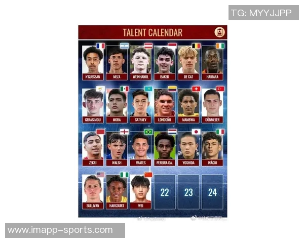 魏祥鑫荣登德转足球天才榜单与萨帕特耶夫及日本姆巴佩吉田凑海同列